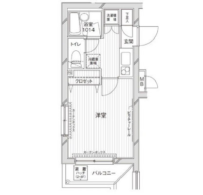 板橋区賃貸マンション・1K