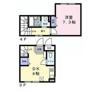 東京都板橋区小豆沢２丁目 賃貸マンション 1DK