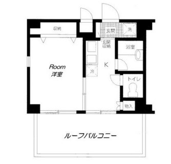 東京都板橋区栄町 賃貸マンション 1K