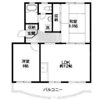 東京都板橋区志村２丁目 賃貸マンション 2LDK