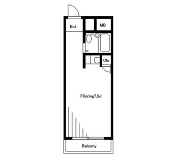 東京都板橋区成増１丁目 賃貸マンション 1R