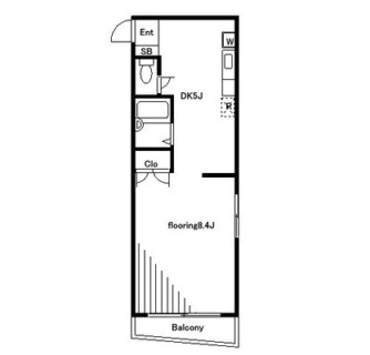 東京都板橋区南常盤台２丁目 賃貸マンション 1DK