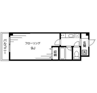 東京都板橋区常盤台３丁目 賃貸マンション 1K