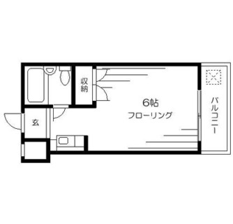 東京都板橋区常盤台１丁目 賃貸マンション 1R