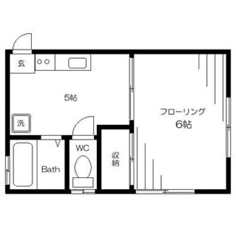 東京都板橋区西台２丁目 賃貸アパート 1DK