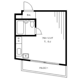 東京都板橋区稲荷台 賃貸マンション 1R