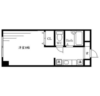 東京都板橋区本町 賃貸マンション 1R