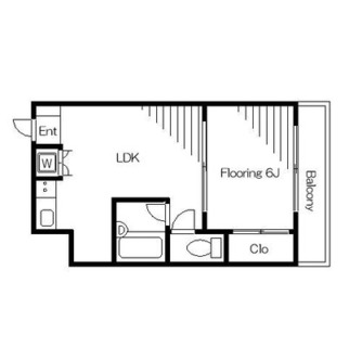 東京都板橋区常盤台１丁目 賃貸マンション 1LDK