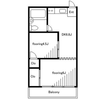 東京都板橋区板橋１丁目 賃貸マンション 2DK