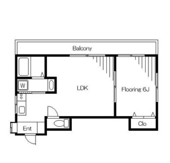 東京都板橋区南常盤台２丁目 賃貸マンション 1DK