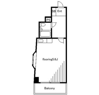 東京都板橋区大山町 賃貸マンション 1R