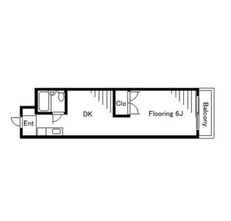 東京都板橋区栄町 賃貸マンション 1DK