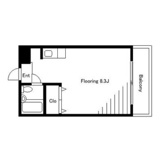 東京都板橋区前野町４丁目 賃貸マンション 1R