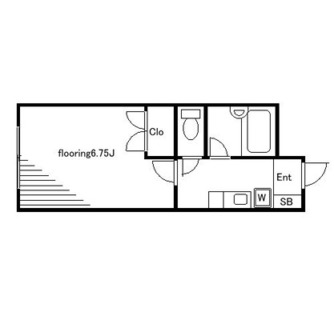 東京都板橋区南常盤台１丁目 賃貸マンション 1K