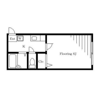 東京都板橋区前野町３丁目 賃貸マンション 1K