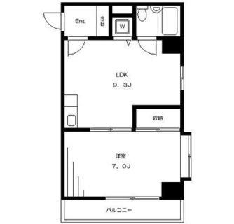 東京都板橋区本町 賃貸マンション 1LDK