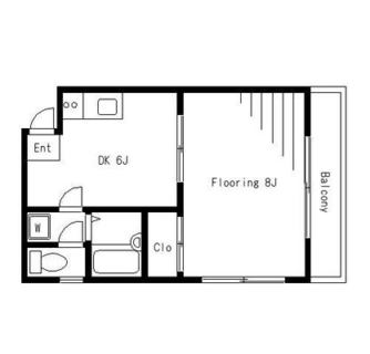 東京都板橋区高島平８丁目 賃貸マンション 1DK