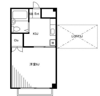 東京都板橋区常盤台１丁目 賃貸マンション 1K