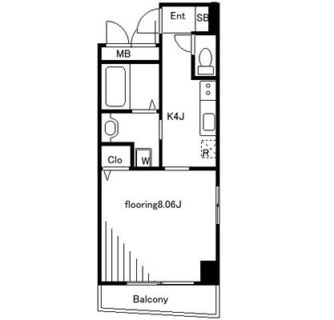 東京都板橋区大山東町 賃貸マンション 1K