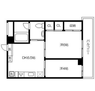 東京都板橋区小豆沢４丁目 賃貸マンション 2DK