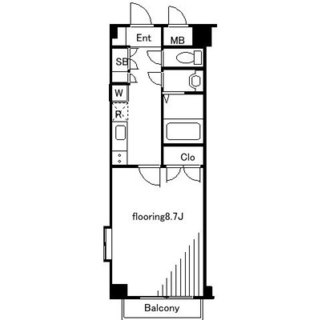 東京都板橋区南常盤台２丁目 賃貸マンション 1K