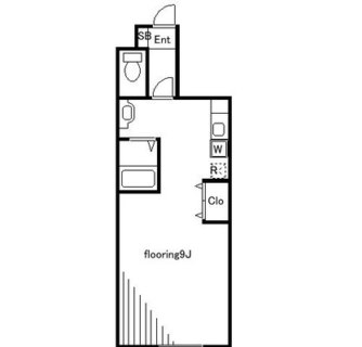 東京都板橋区常盤台１丁目 賃貸マンション 1R