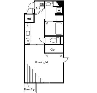 東京都板橋区南常盤台１丁目 賃貸マンション 1K