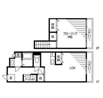 東京都板橋区坂下２丁目 賃貸マンション 1LDK