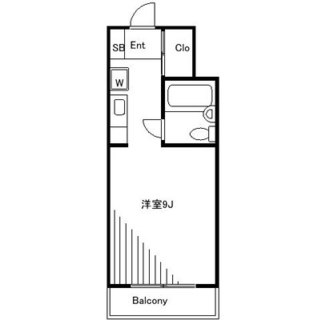 東京都板橋区三園１丁目 賃貸マンション 1R