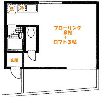 東京都板橋区上板橋２丁目 賃貸マンション 1R